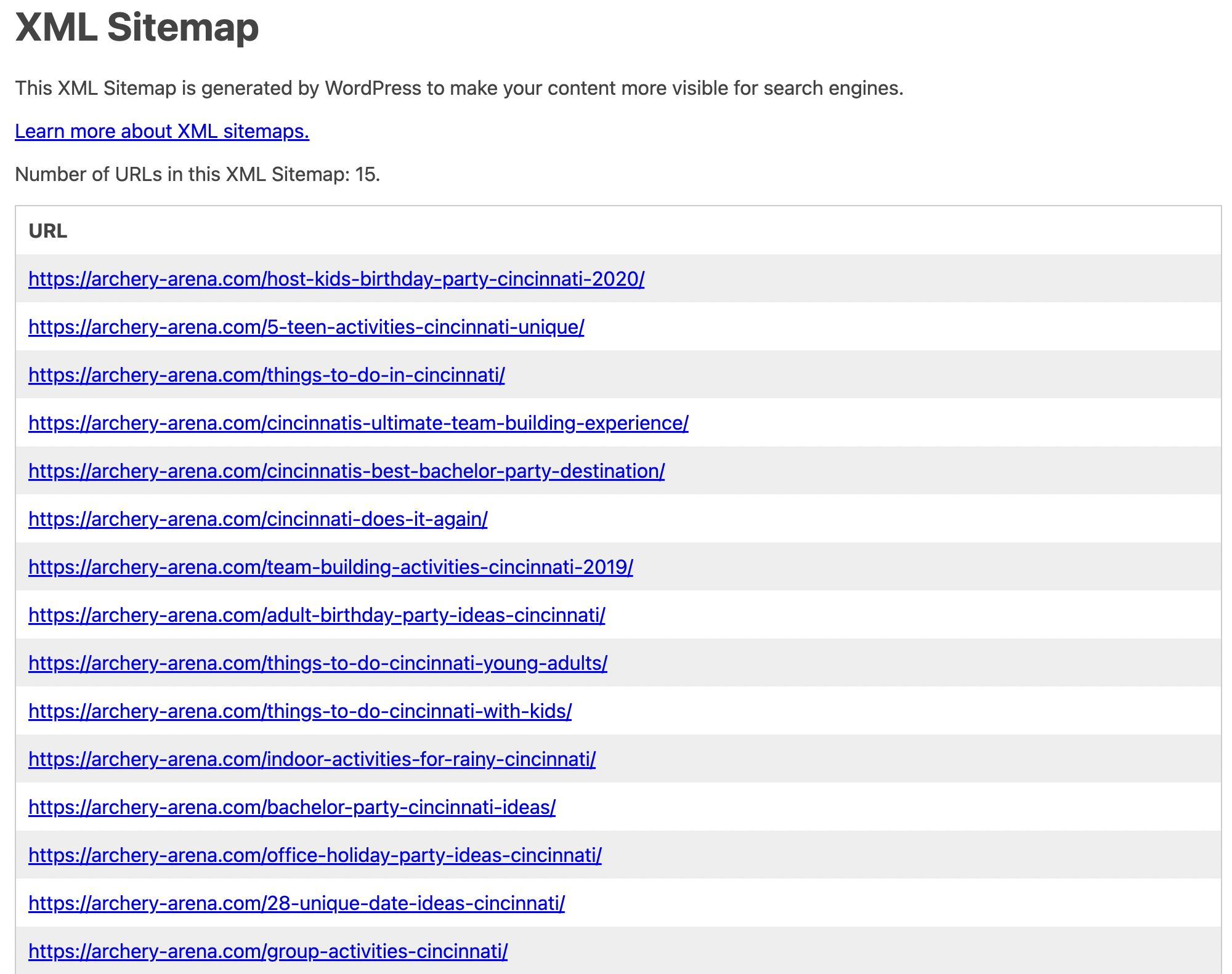content cluster problem seo